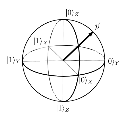 bloch.png