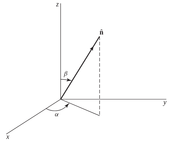 spin-1-2-n-vector.png